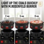 M.Rosenfeld 450W Electric Charcoal Starter with Tongs