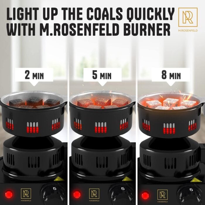 M.Rosenfeld 450W Electric Charcoal Starter with Tongs