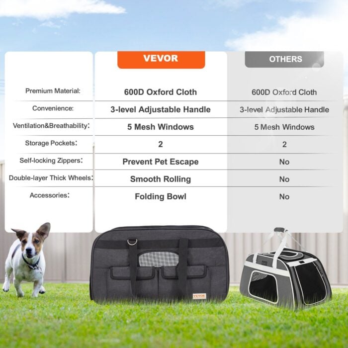 VEVOR Rolling Pet Carrier - 35 lbs Capacity, Black
