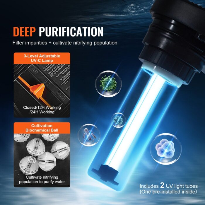 VEVOR Pond Filter – 3200 Gal, 13W UV-C, 2630 GPH Flow