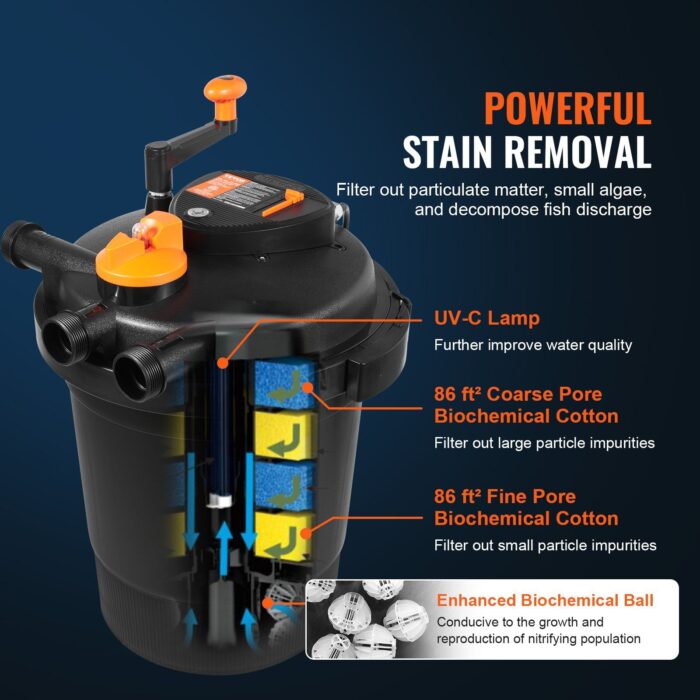 VEVOR Pond Filter – 3200 Gal, 13W UV-C, 2630 GPH Flow