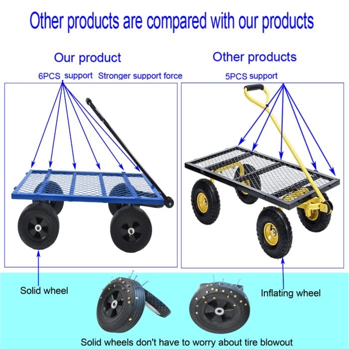 Utility Wagon Cart – 550lb, Solid Tires, Steel Frame